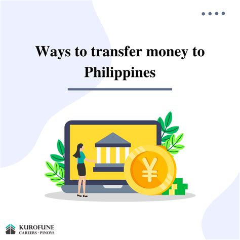 How to Send Money （Philippine Money Transfer Service with .